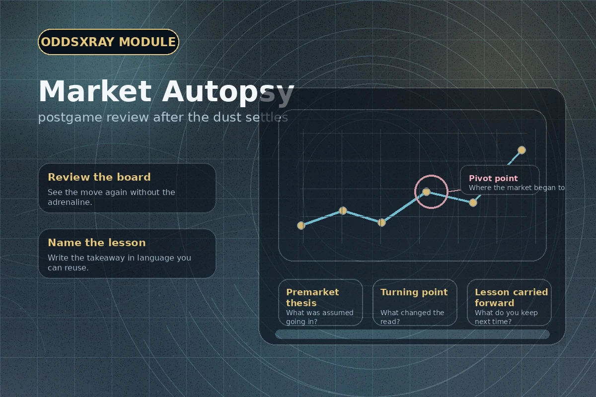 Market Autopsy