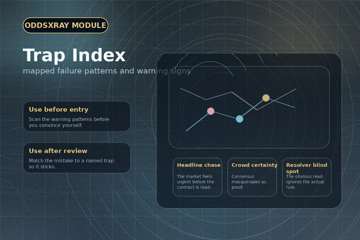 Trap Index